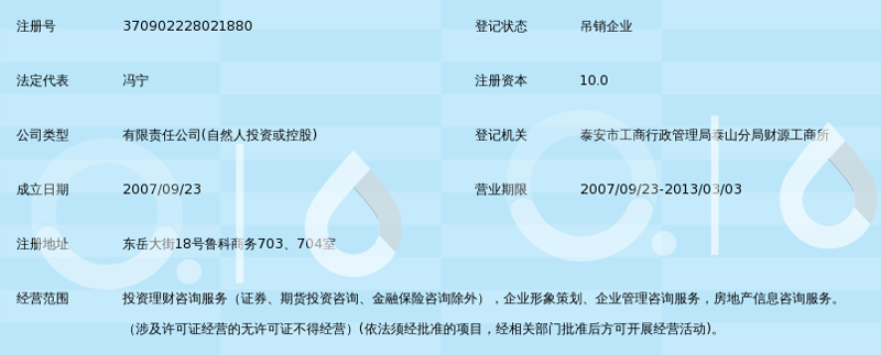如何有效管理资本？这是一个企业生存与发展中的重要课题。