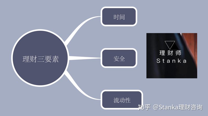 私募股权投资：如何在资本游戏中赢得先机
